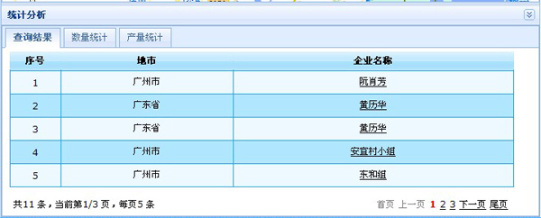 GridView控件如何显示序号1