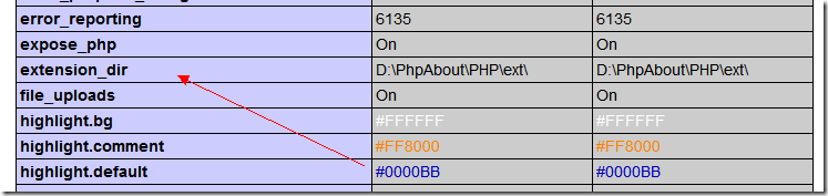 php 无法加载mysql的module的时候的配置的解决方案引发的思考4