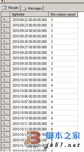 SQLSERVER 表分区操作和设计方法3