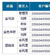 asp.net 合并GridView中某列相同信息的行（单元格）2