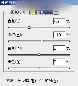 Photoshop为草坪上的人物加上大气的日出效果教程3