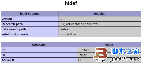 提高define性能的php扩展hidef的安装和使用1