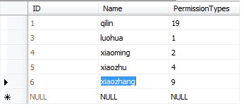 asp.net+sqlserver实现的简单高效的权限设计示例1