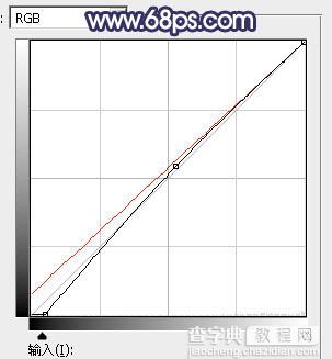 Photoshop将外景婚片打造梦幻大气的秋季暗蓝色33