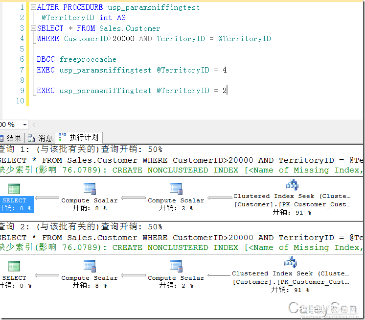 浅析SQL Server中的执行计划缓存(上)5