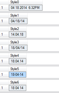 Sql中将datetime转换成字符串的方法(CONVERT)1