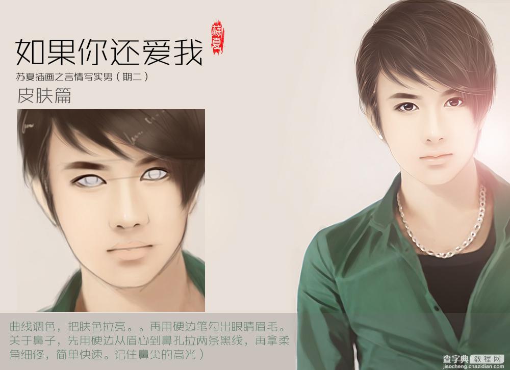 PhotoShop为言情小说手绘出超帅气的男生插画皮肤的画法教程6