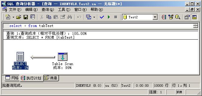 数据库中聚簇索引与非聚簇索引的区别[图文]5