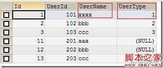 MySQL批量插入遇上唯一索引避免方法10