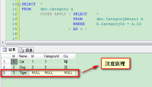 sql server关键字详解大全（图文）3