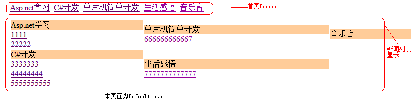 asp.net伪静态配置备忘1