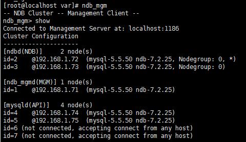 CentOS中mysql cluster安装部署教程6