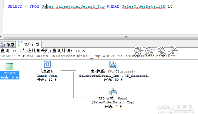 在SQL SERVER中导致索引查找变成索引扫描的问题分析14