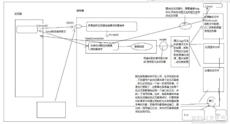 值得收藏的asp.net基础学习笔记11