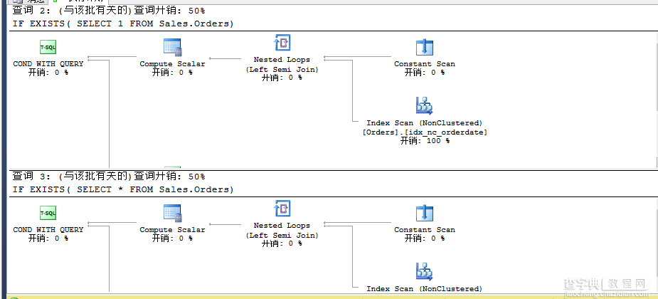 详解SQL Server的简单查询语句2