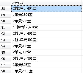 Sql Server中Substring函数的用法实例解析1