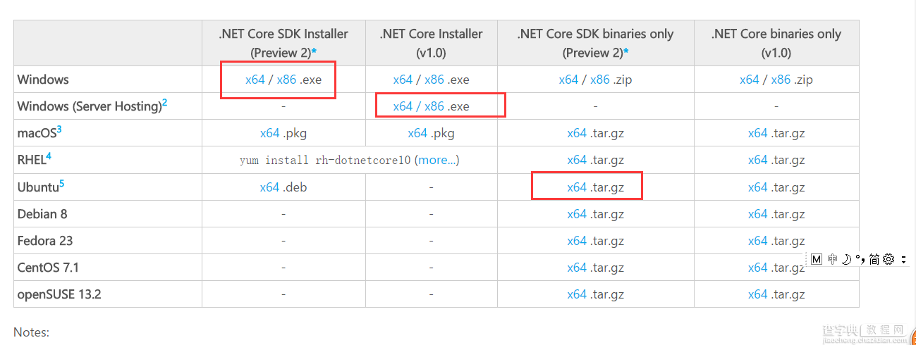 win10下ASP.NET Core部署环境搭建步骤1