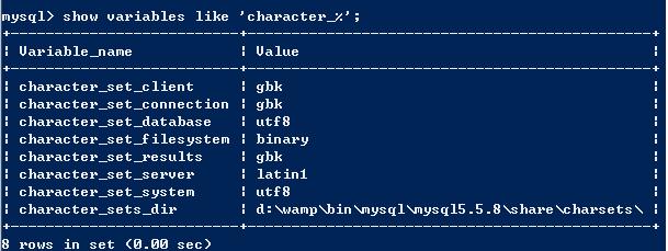 深入Mysql字符集设置 图文版1