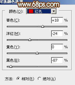 Photoshop为草原人物图片打造出韩系淡粉色7