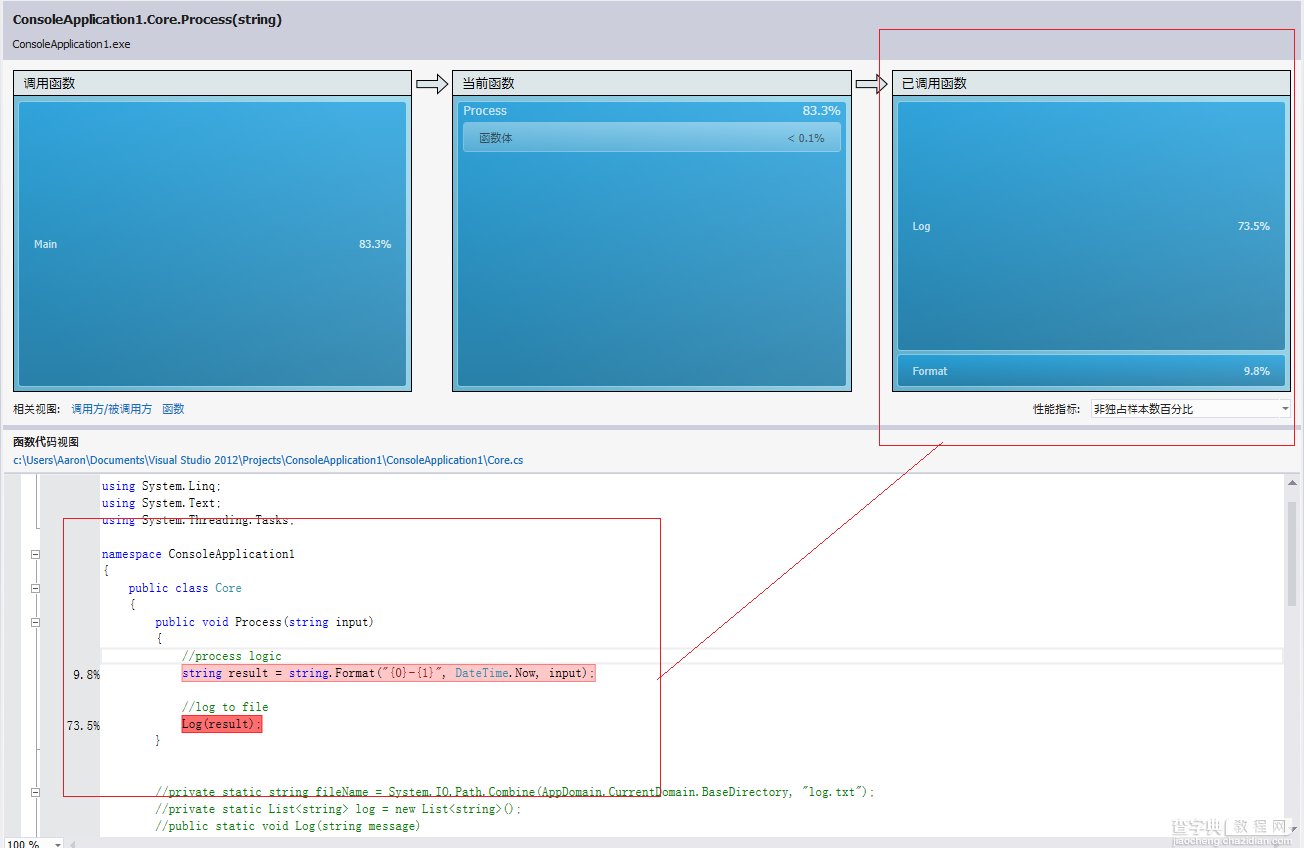 关于VS2012自带的 性能分析 工具使用实例(图文介绍)5