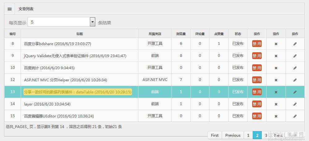 利用ASP.NET MVC和Bootstrap快速搭建个人博客之后台dataTable数据列表1