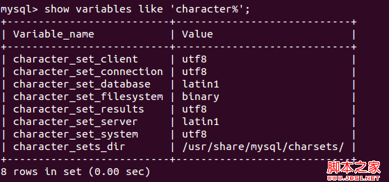 修改mysql5.5默认编码(图文步骤修改为utf-8编码)1