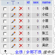 PHP分页函数代码（简单实用型）1