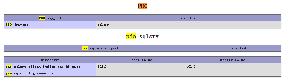 PHP 5.6.11 访问SQL Server2008R2的几种情况详解6
