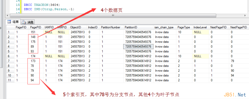 Sql Server中的非聚集索引详细介3