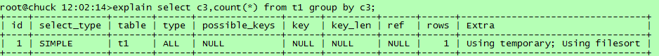 mysql执行计划介绍12