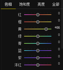 绿色风景照片PS后期系统全面的修图知识分享14