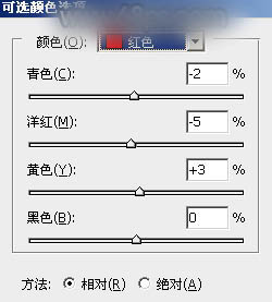 Photoshop为铁轨上的人物加上昏暗的暖色晨曦效果教程49