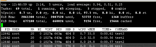 MySQL OOM 系统二 OOM Killer4