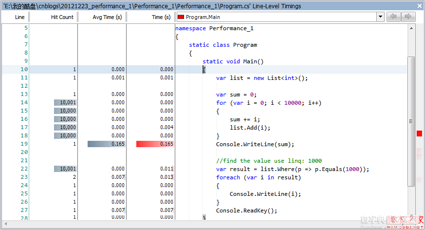 .NET性能调优之一：ANTS Performance Profiler的使用介绍5