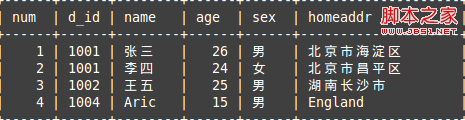 MySQL笔记之连接查询详解1