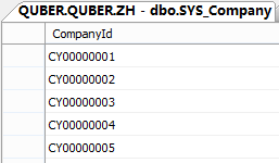 SQL Server数据表字段自定义自增数据格式的方法1