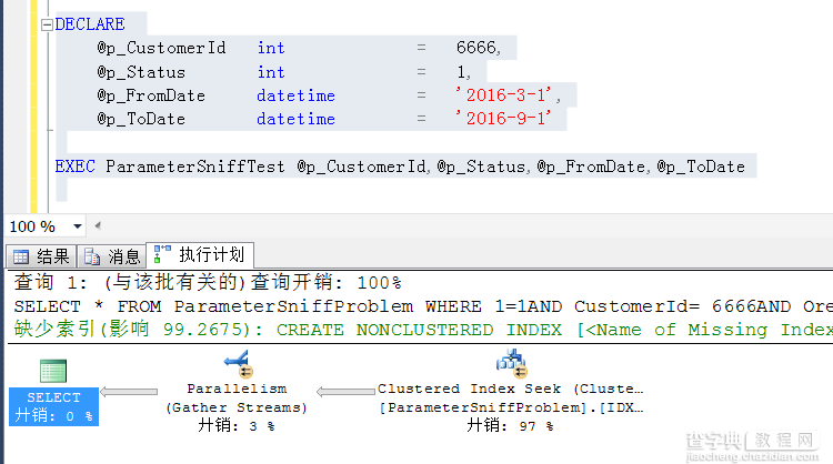 SQL Server中参数化SQL写法遇到parameter sniff ，导致不合理执行计划重用的快速解决方法5