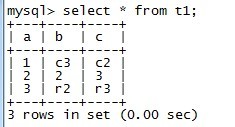 MySQL的Replace into 与Insert into on duplicate key update真正的不同之处3