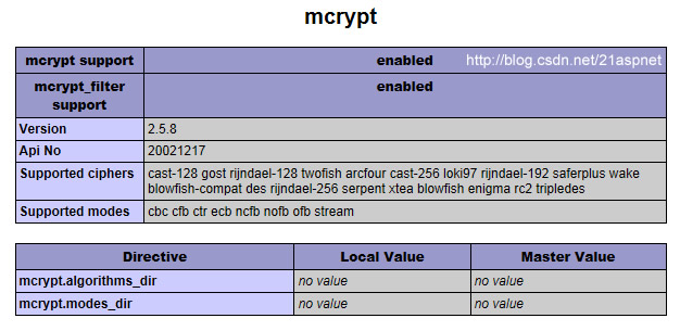 浅析PHP安装扩展mcrypt以及相关依赖项(PHP安装PECL扩展的方法)2