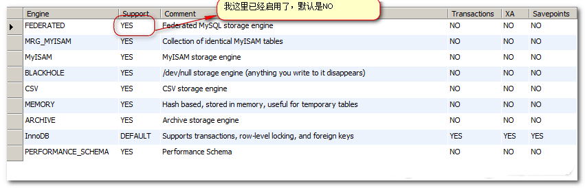 mysql允许远程连接的方法1