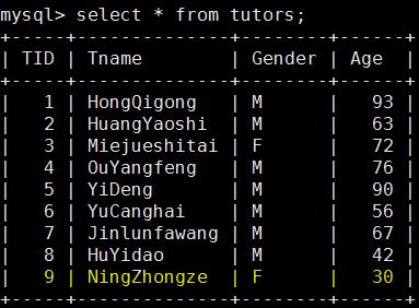 深入解析MySQL的事务隔离及其对性能产生的影响15