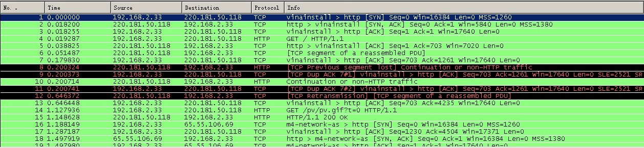 http协议详解(超详细)5