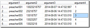 浅析SQL server 临时表2