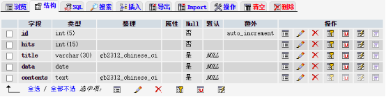 PHP实现简易blog的制作1