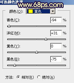 Photoshop草地上的人物调制出偏冷的黄褐色10