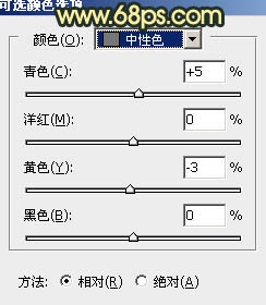 Photoshop调出漂亮的晨曦逆光草原人物图片7