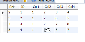 Mysql row number()排序函数的用法和注意2