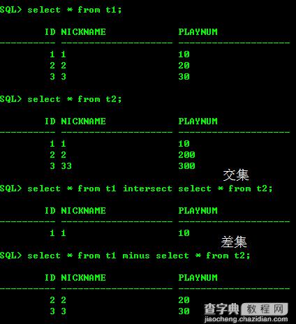 MySQL实现差集(Minus)和交集(Intersect)测试报告1