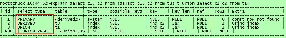 mysql执行计划介绍4