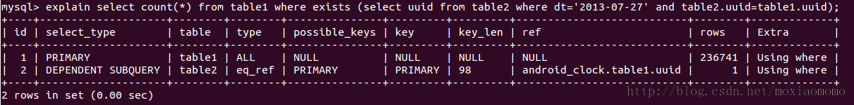 mysql关联子查询的一种优化方法分析1